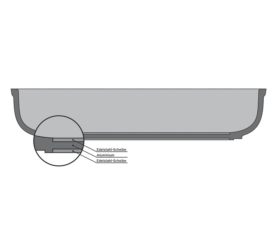 Illustration einer Profi-Aluminium-Pfanne im Profil.
