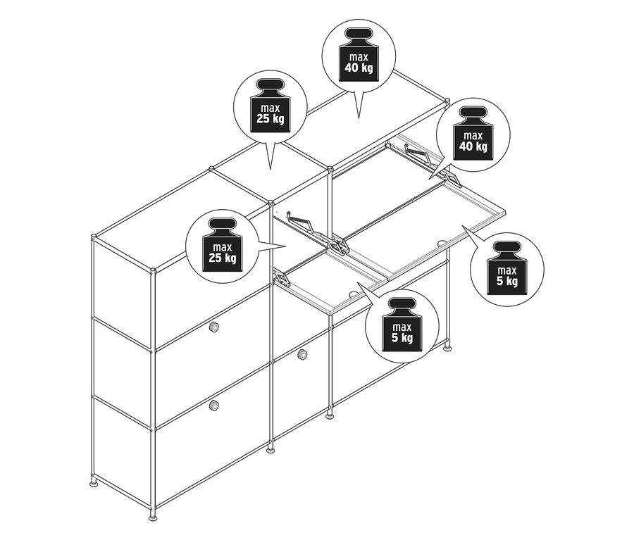 Draufsicht eines modularen Regalsystems mit geöffneten Klappen, begleitet von Gewichtsangaben.