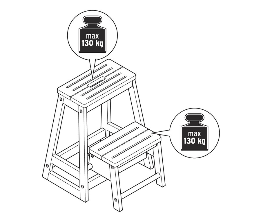 Skizze eines hölzernen Klapptritts mit zwei Stufen und einer maximalen Tragfähigkeit von 130 kg.