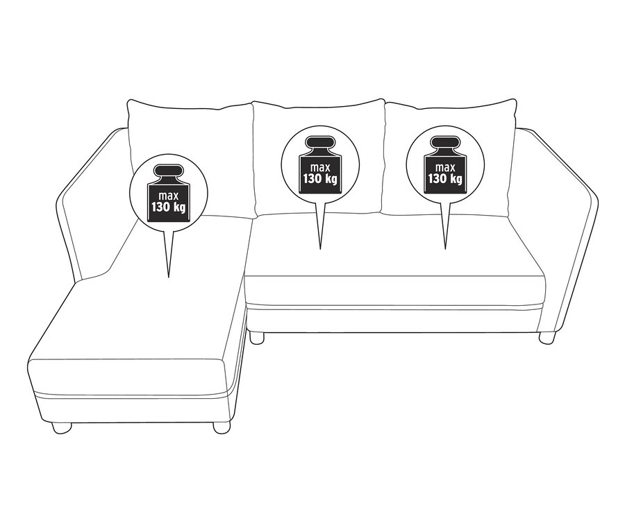 Skizze einer Premium-Lounge-Ecke mit Sunbrella®-Stoff, wobei die maximale Belastung pro Sitzfläche 130 kg beträgt.