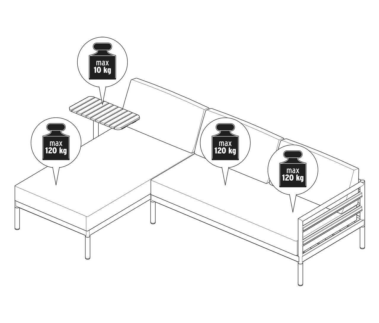 Illustration einer Premium-Garten-Lounge-Ecke »Elin« mit Gewichtsangaben.