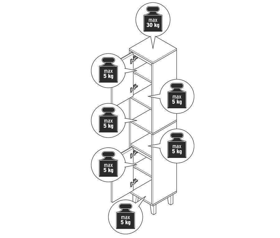 Skizze eines Bad-Hochschranks mit offenem Fach und 2 Türen, wobei die maximale Belastbarkeit der Böden hervorgehoben wird.
