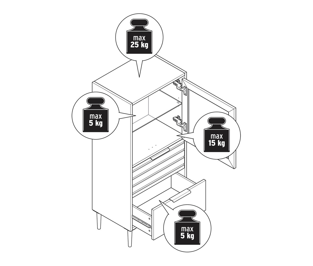 Skizze einer Vitrine »BAAKEN« mit Glastür und 2 Schubladen, wobei eine Tür geöffnet und eine Schublade ausgezogen ist. Angaben zum maximalen Gewicht.