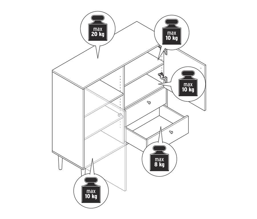 Zeichnung eines Highboards »Bekeson« mit geöffneter Tür und Schublade. Das Schema zeigt die maximale Tragfähigkeit der Regale und Schubladen.