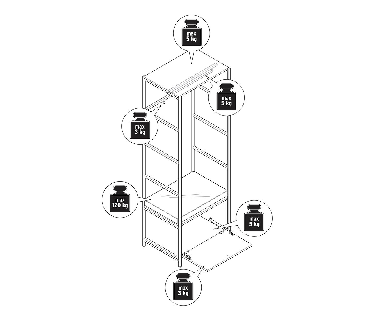 Schema einer Garderobe »GRADE« mit Sitzbank und Polster, Belastungsgewichte sind angegeben.