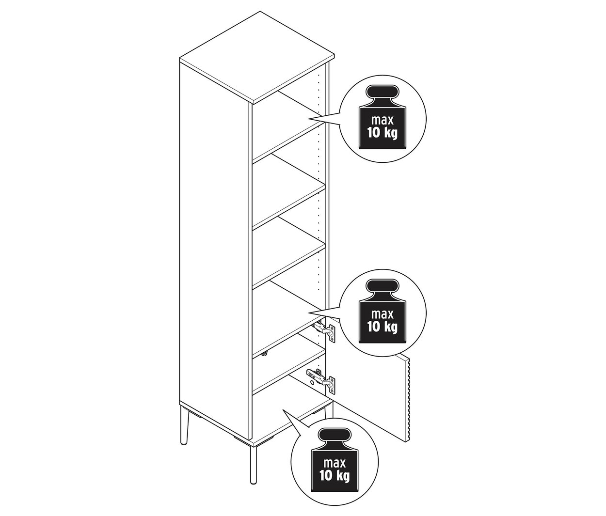 Illustration eines Regals »REET« mit Lamellenoptik, teilweise geöffnet, mit Hinweisen zum maximalen Gewicht.