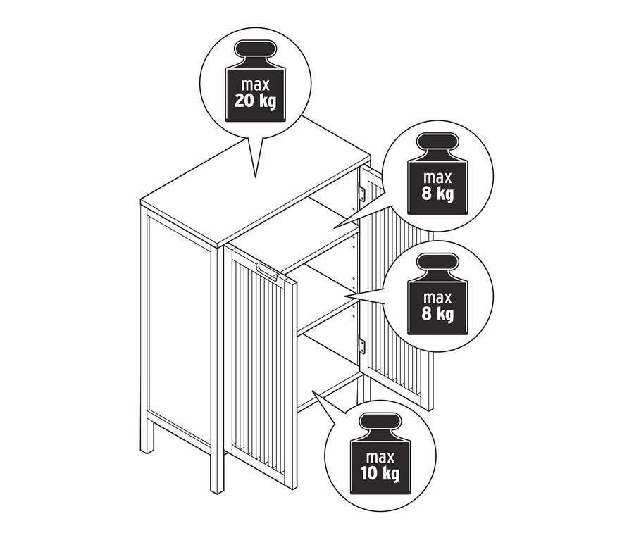 Skizze eines Sideboards mit geöffneten Türen und einer maximalen Tragfähigkeit von 20 kg auf der Oberseite und 8 kg und 10 kg auf den Regalen.