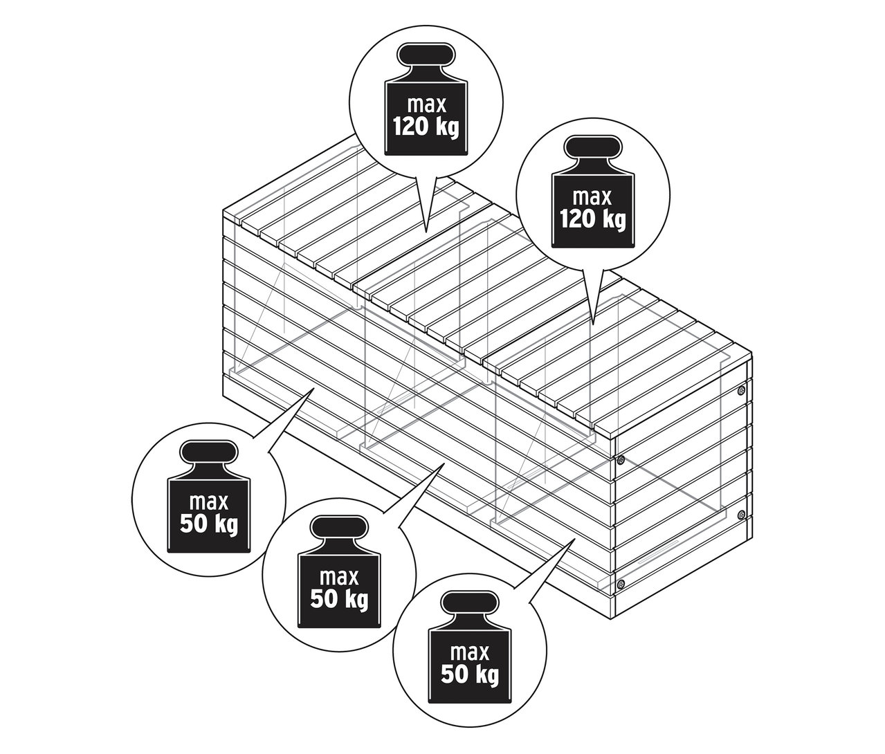 Illustration eines Holzbettrahmens mit Gewichtsbeschränkungen von maximal 50 kg und 120 kg.
