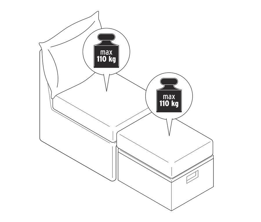 Eine Skizze von einem Lounge-Sessel mit Fußteil, der eine maximale Traglast von 110 kg hat.