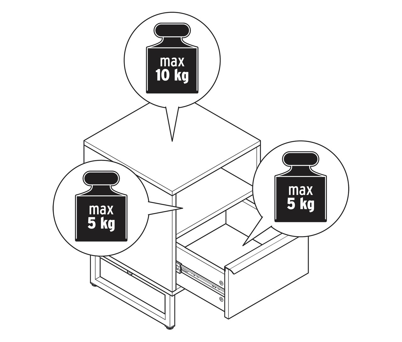 Illustration eines Nachttischs »LEEG« mit 1 Schublade, wobei das maximale Gewicht auf der Oberseite 10 kg und in der Schublade und dem Regal 5 kg beträgt.