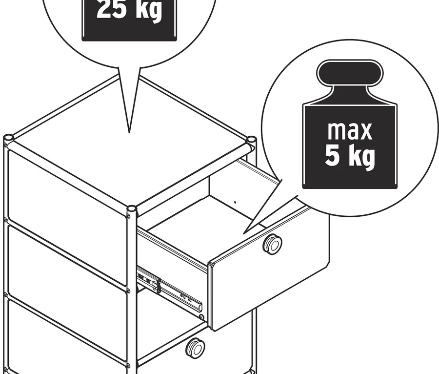 Strichzeichnung eines Rollcontainers »CN3« mit drei Schubladen auf Rollen; die obere Schublade ist geöffnet. Die obere Fläche ist mit max. 25 kg belastbar, die Schublade mit max. 5 kg.