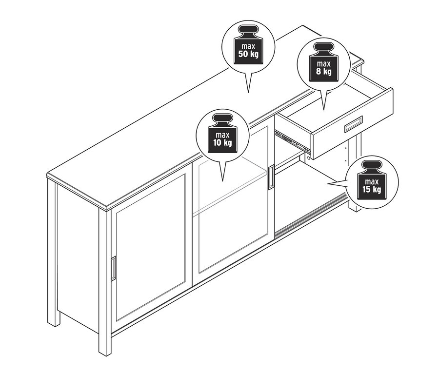 Skizze eines Sideboards mit Schiebetüren und maximalen Gewichtskapazitäten.