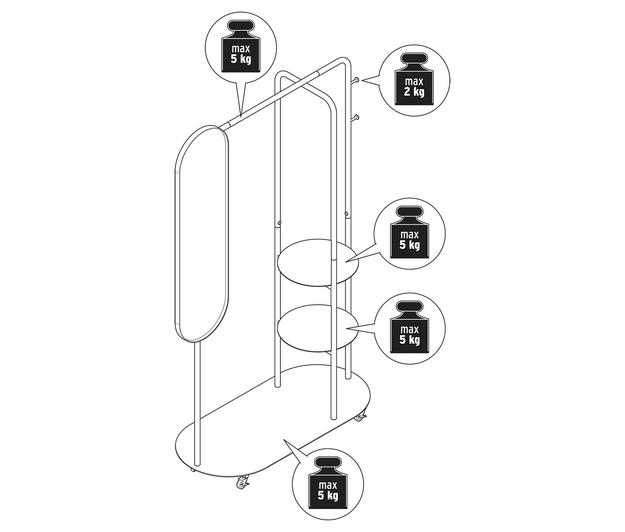 Eine Standgarderobe auf Rollen mit großem Spiegel ist abgebildet.