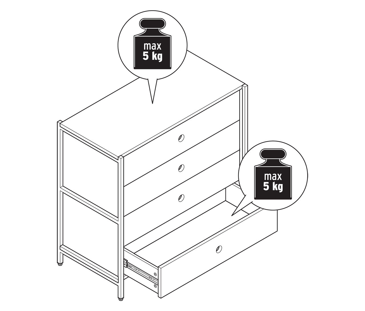 Illustration einer Kommode »KLAAR« mit 4 Schubladen, wobei eine Schublade offen ist und ein maximales Gewicht von 5 kg zeigt.