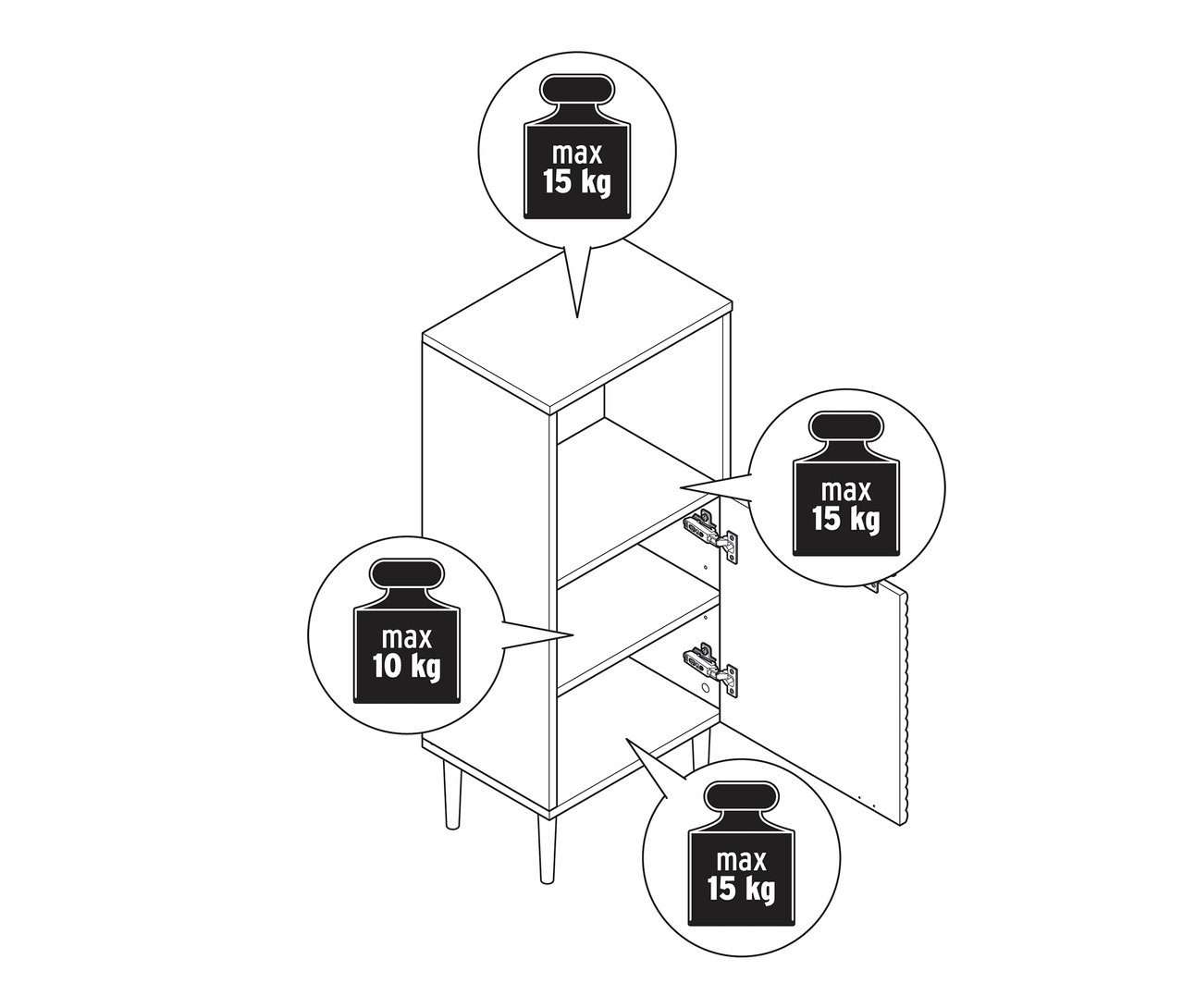 Illustration eines Badezimmerschranks »SONARI« mit Tür, der maximale Gewichtsangaben in Piktogrammen zeigt.