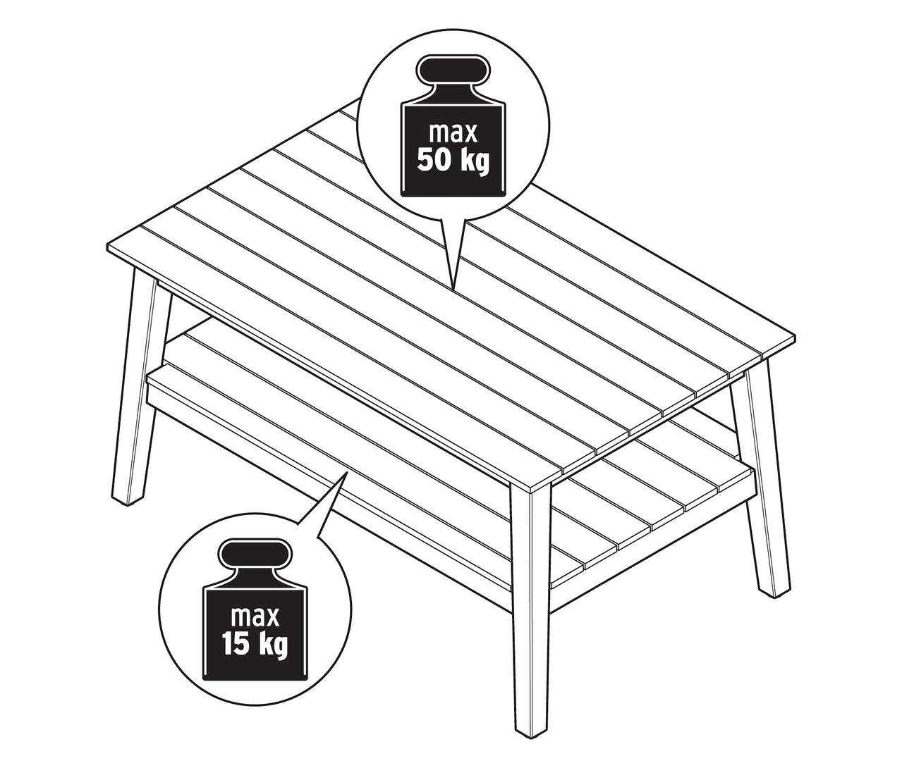 Illustration eines Garten-Couchtischs, ca. 80 x 50 cm, mit Hinweisen zur maximalen Belastbarkeit.