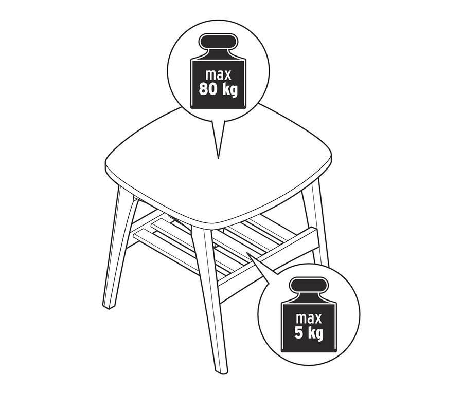 Schwarz-weiße Strichzeichnung eines kleinen Tisches mit einer maximalen Traglast von 80 kg auf der Tischplatte und 5 kg auf dem unteren Regal.