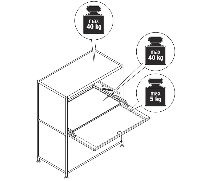 Eine Zeichnung eines Schranks mit offener Tür und Beschriftungen zur maximalen Tragfähigkeit von 40 kg und 5 kg.