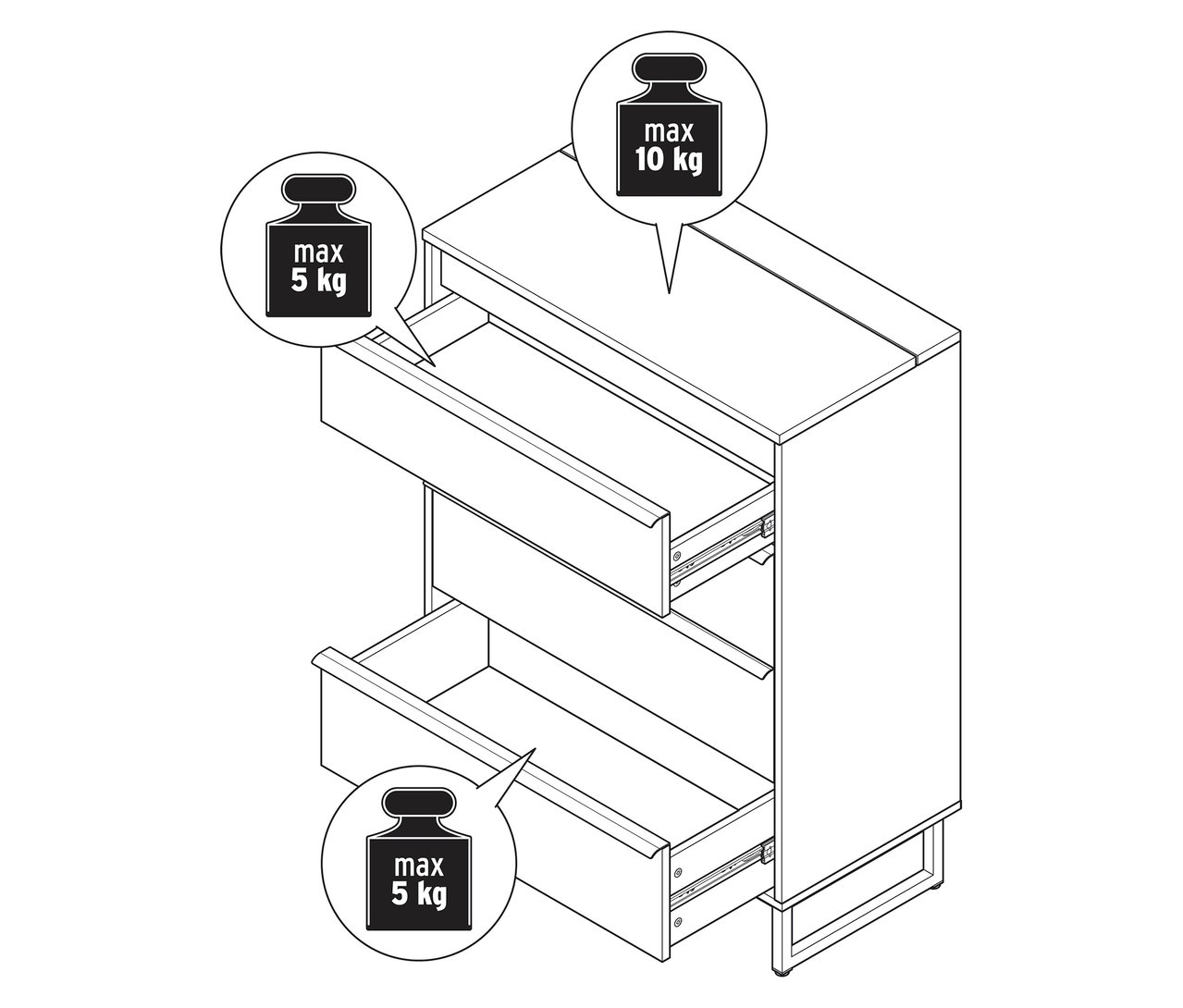 Illustration einer Kommode »LEEG« mit 4 Schubladen und Spiegel, wobei zwei Schubladen geöffnet sind, zusammen mit Gewichtsangaben.