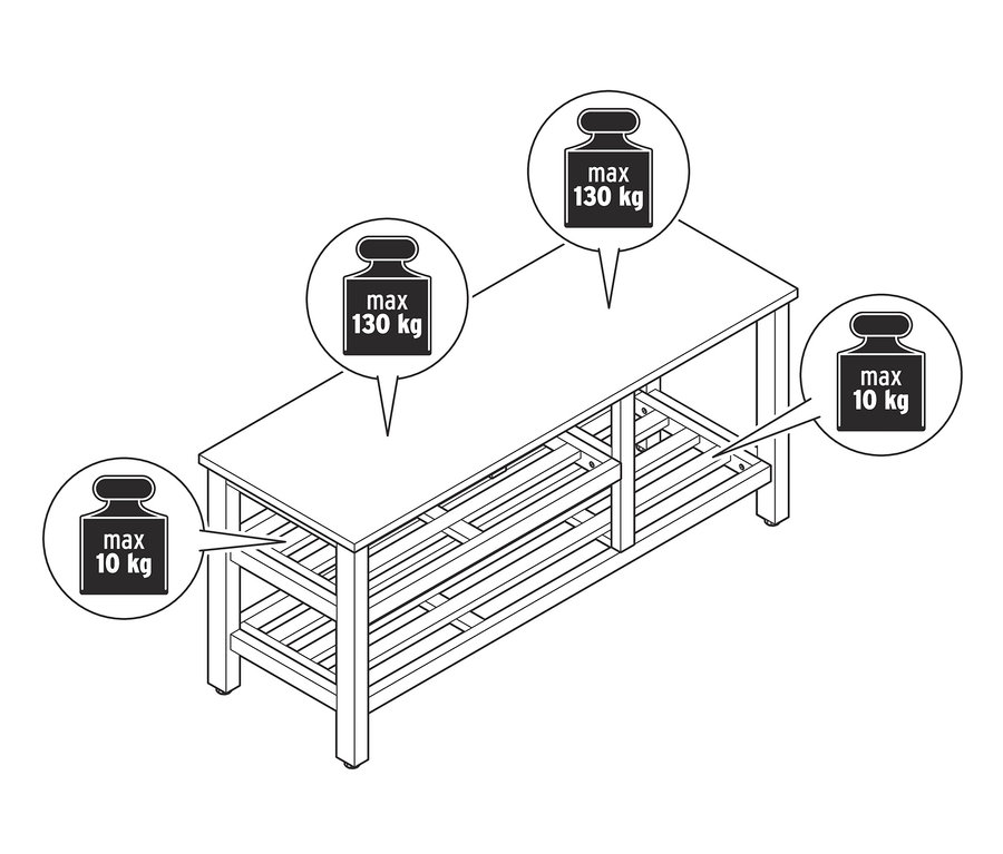 Zeichnung einer Schuhbank mit offenem Schuhfach, maximale Belastbarkeit 130 kg auf der Oberseite und 10 kg auf dem Schuhregal.