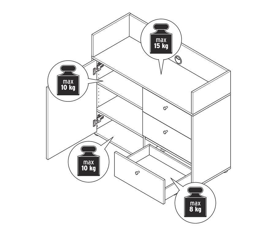 Illustration eines Sideboards mit Schubladen und Tür, wobei ein oberes Fach und eine Schublade geöffnet sind.