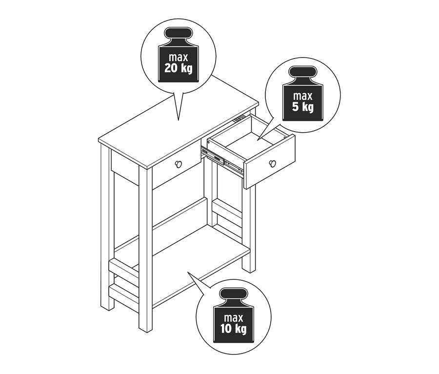 Eine Skizze einer Konsole mit 2 Schubladen, wobei eine Schublade geöffnet ist. Die maximale Belastung beträgt 20 kg für die Oberseite, 5 kg für die Schublade und 10 kg für das untere Regal.