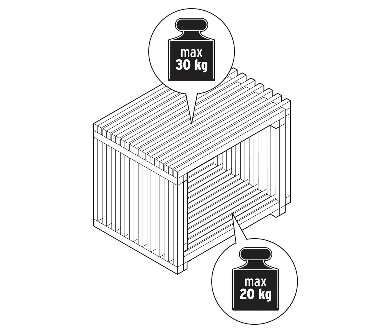 Draufsicht auf einen Latten-Couchtisch mit Gewichtsangaben von maximal 30 kg auf der Oberseite und maximal 20 kg im Regal.