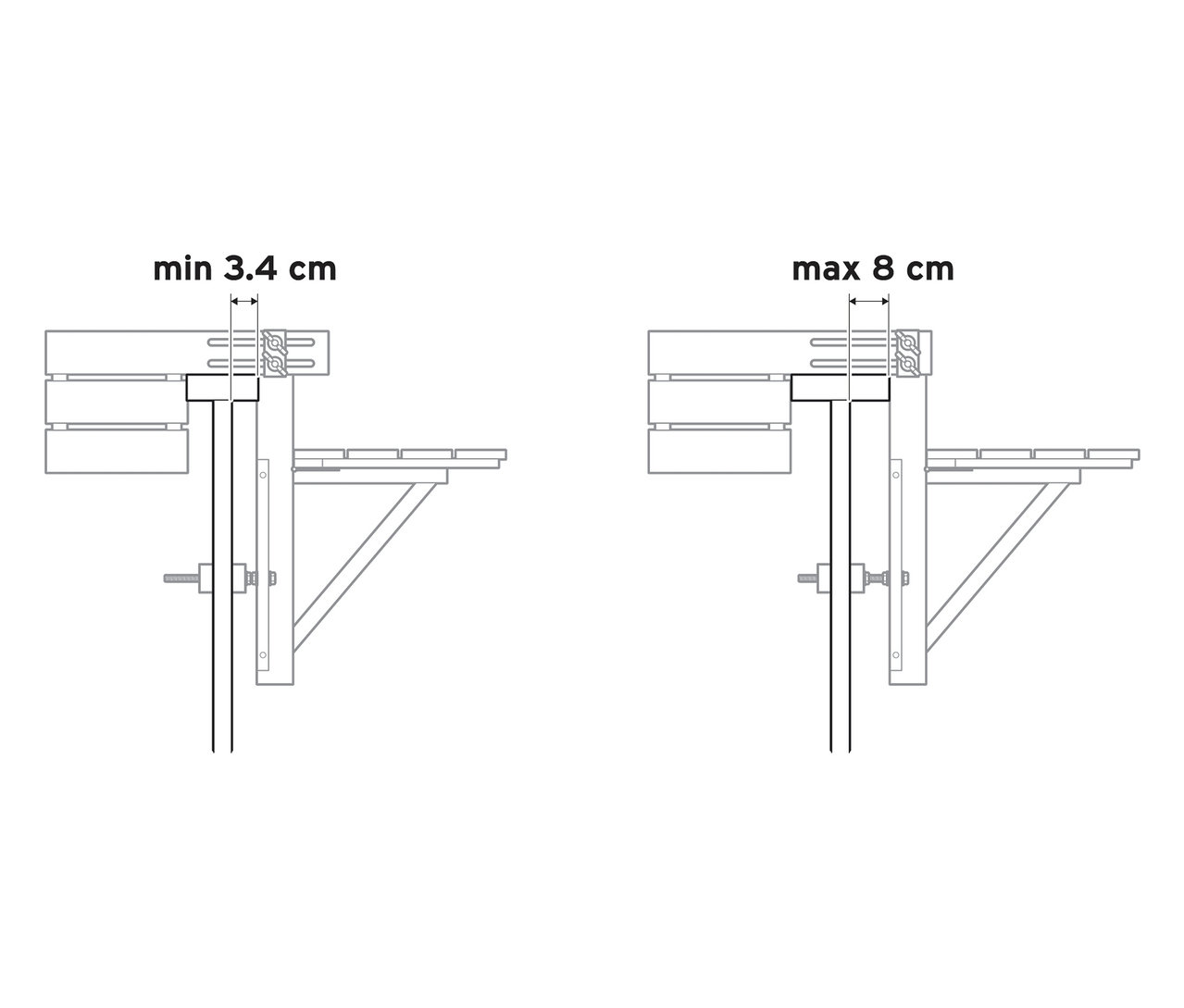 Skizze zeigt minimalen Abstand von 3.4 cm und maximalen Abstand von 8 cm.