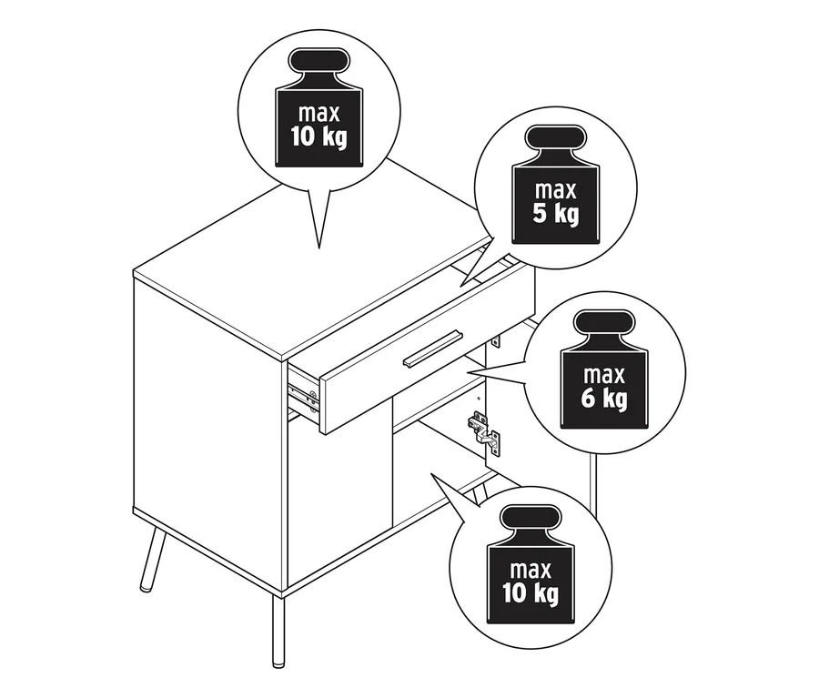 Strichzeichnung einer Kommode in Holzoptik mit 2 Türen und einer Schublade. Die Oberseite trägt max. 10 kg, die Schublade max. 5 kg, das obere Fach max. 6 kg und das untere Fach max. 10 kg.