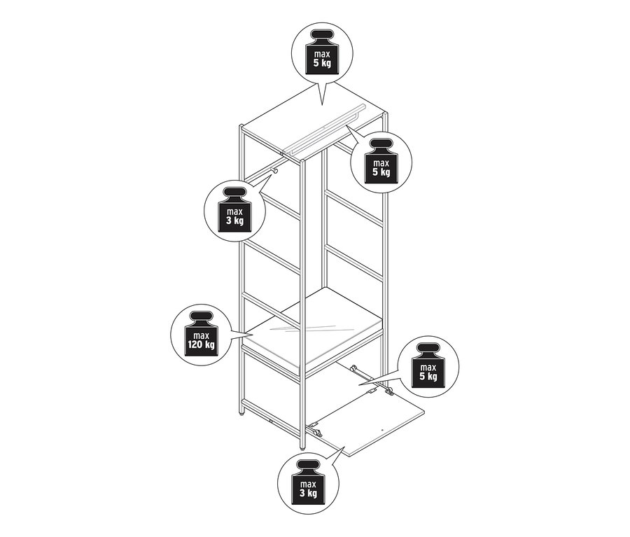 Schema einer Garderobe »GRADE« mit Sitzbank und Polster, Belastungsgewichte sind angegeben.