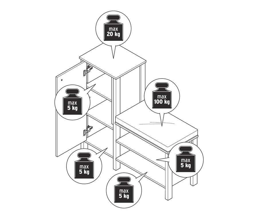 Zeichnung einer Sitzbank mit Schuhschrank, einschließlich maximaler Belastung.
