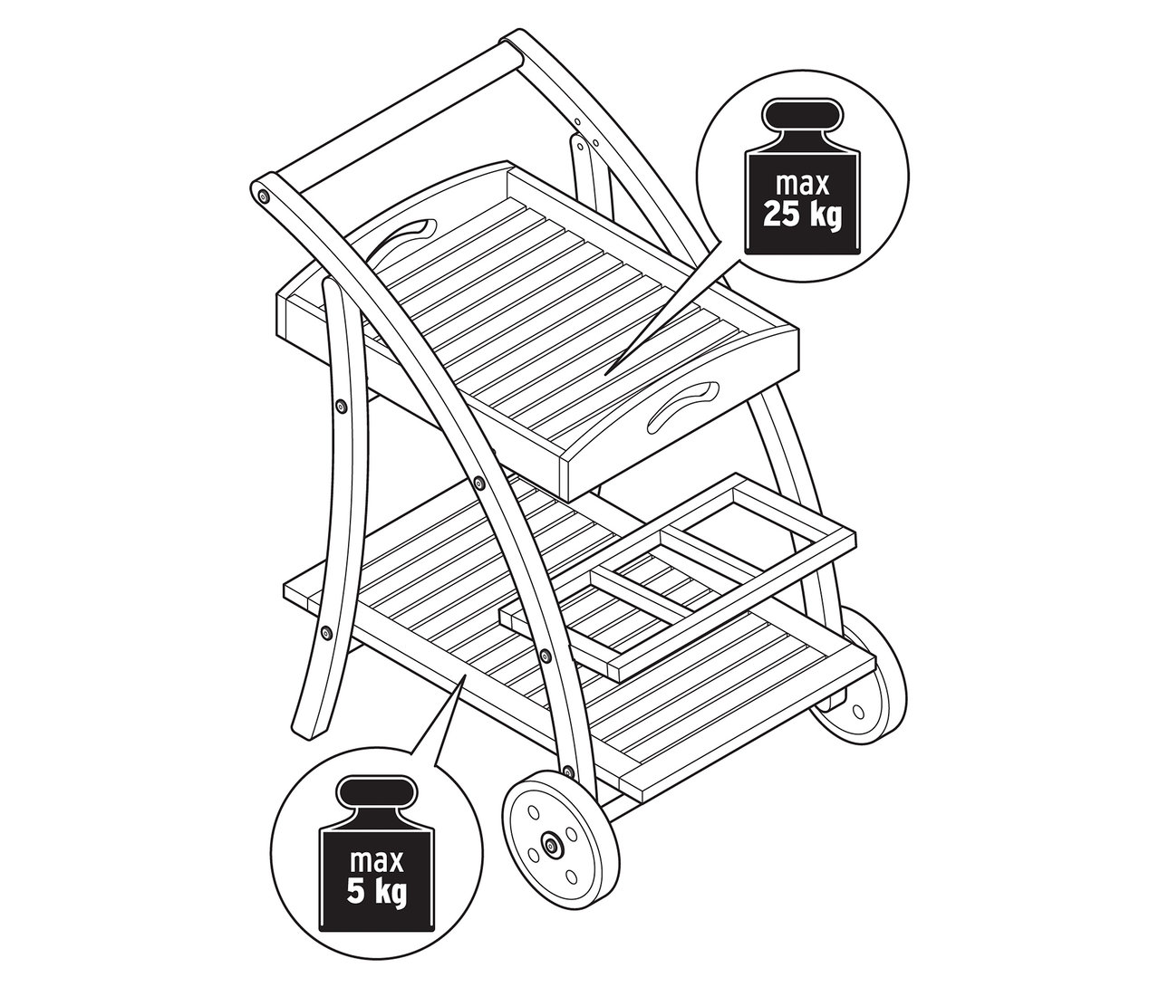 Illustration eines Barwagens mit abnehmbarem Tablett.