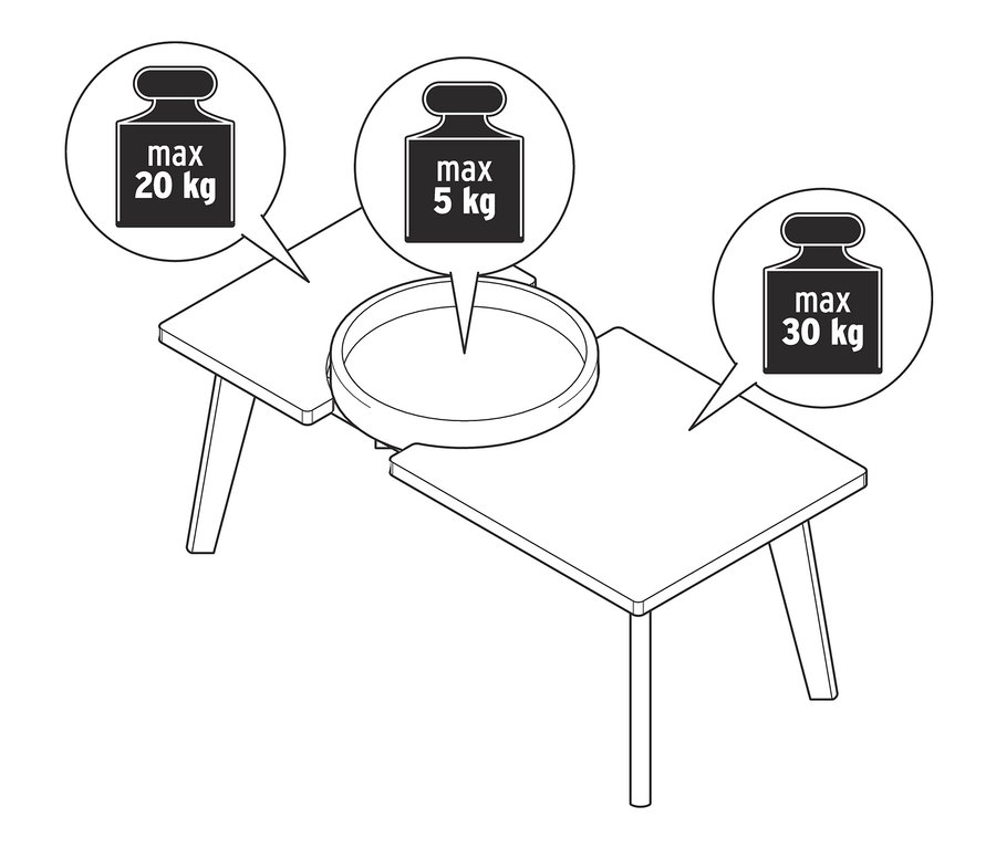 Illustration von einem Couchtisch mit abnehmbarem Tablett, der mit maximal 20 kg, 5 kg und 30 kg belastet werden kann.