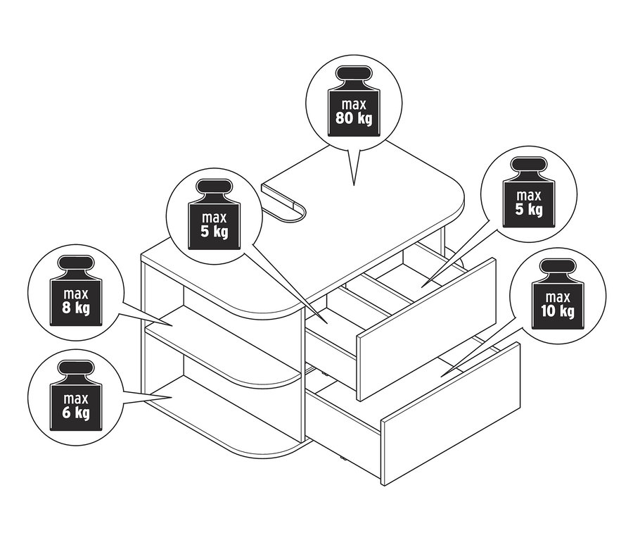 Zeichnung eines weißen, runden Waschbeckenunterschranks.
