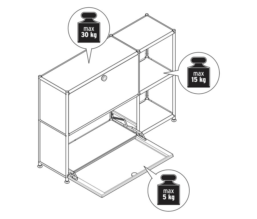 Draufsicht einer Regalkonstruktion mit maximalen Gewichtsangaben von 30 kg, 15 kg und 5 kg.