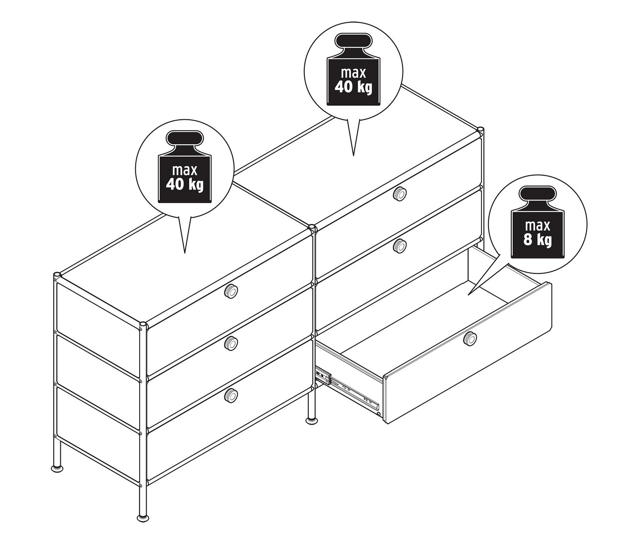 Schwarz-weiße Strichzeichnung einer Kommode Metall »CN3« mit sechs Schubladen, wobei eine Schublade geöffnet ist. Maximale Belastung der Kommode 40 kg, maximale Belastung pro Schublade 8 kg.