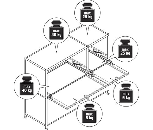Diagramm eines Sideboards »CN3« mit 4 Klappen, mit Markierungen für maximale Belastbarkeit.