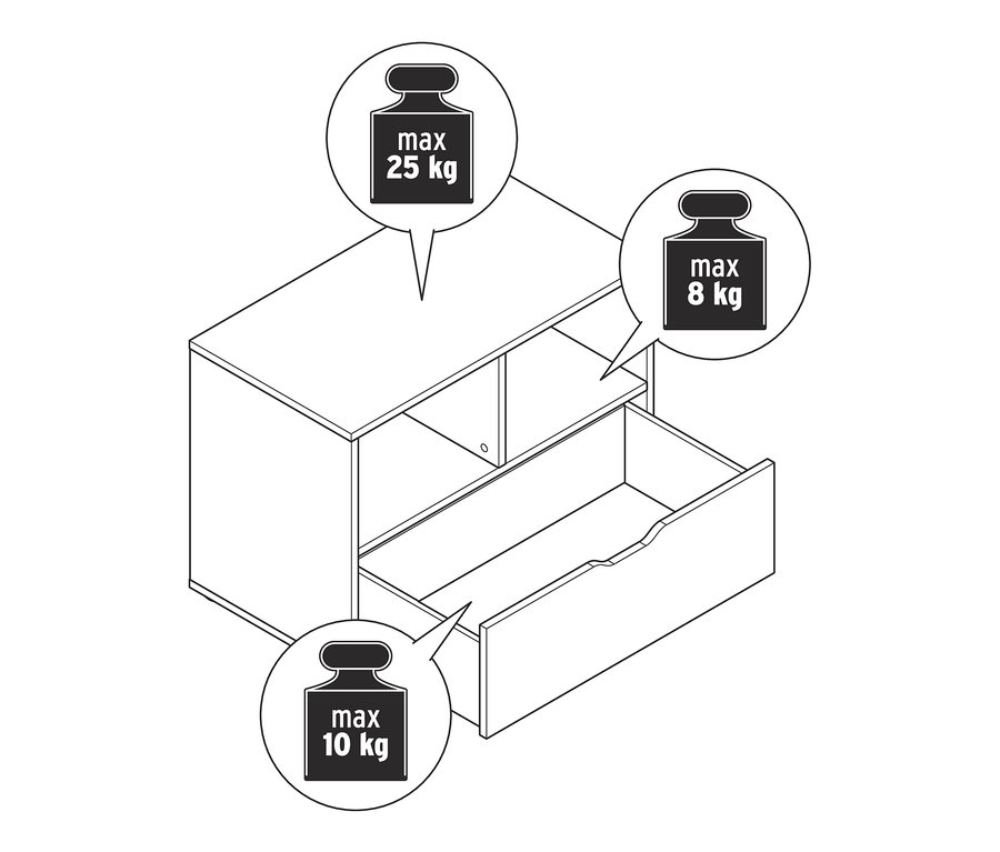 Ein Sideboard mit Schublade, wobei die Schublade offen ist und maximale Gewichtsbeschränkungen dargestellt werden.
