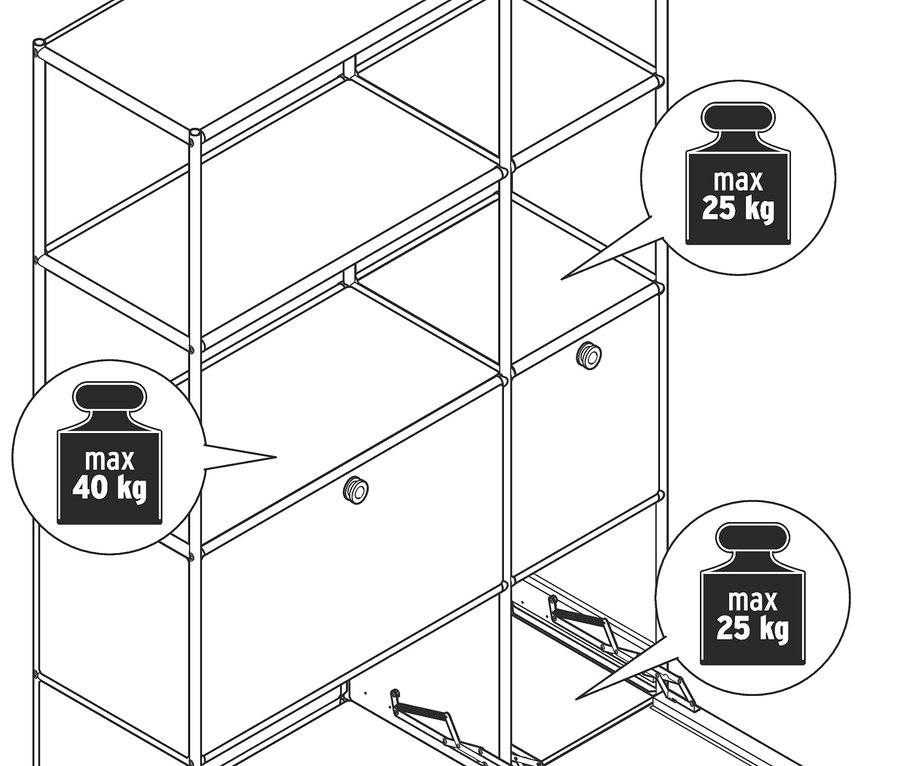 Illustration der Belastbarkeit von Regalen, oberes Regal max. 40 kg, mittleres Regal max. 25 kg, unteres Regal max. 5 kg.