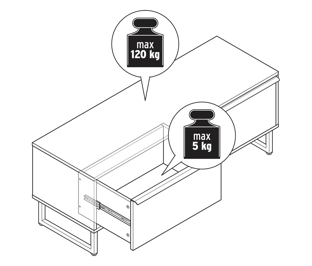 Zeichnung einer Sitzbank »LEEG« mit 2 Schubladen, wobei eine Schublade geöffnet ist und Gewichtsangaben (max. 120 kg gesamt, max. 5 kg pro Schublade) dargestellt sind.