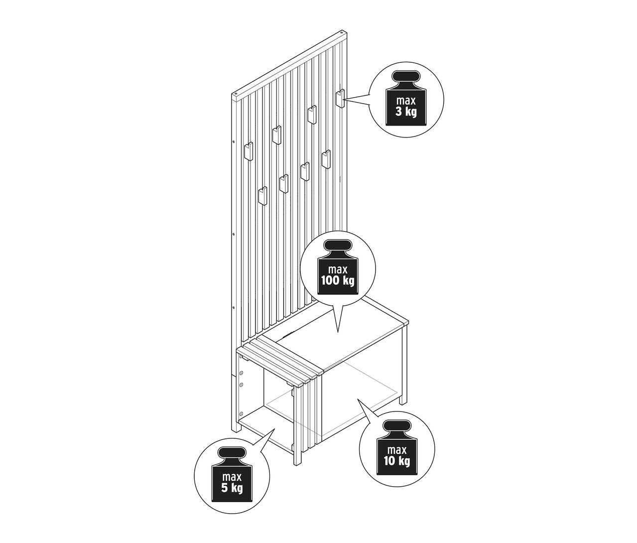 Garderobe mit Sitzbank in Lamellenoptik mit Gewichtsangaben.