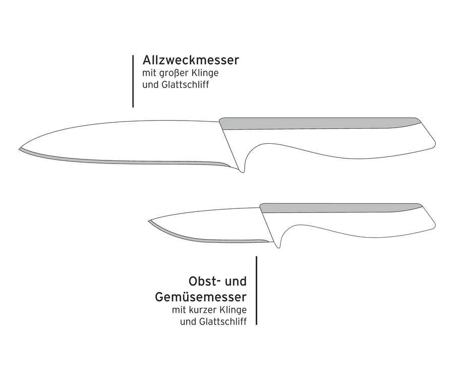 Schwarz-Weiß-Zeichnung eines Küchenmesser-Sets, ein Messer hat eine größere Klinge, das andere eine kleinere.