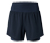 2-in-1-Laufshorts