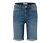 Denim-Shorts – Fit Lea