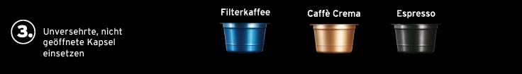 3. Kapsel einsetzen