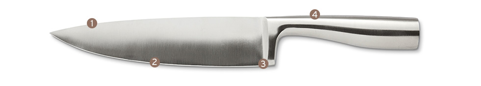 Messer